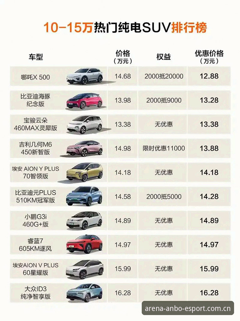 安博电竞平台登录实用指南：从下载到竞品对比一步到位