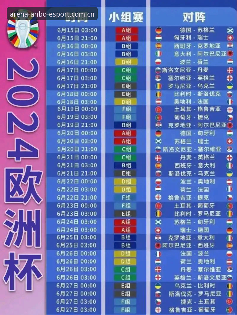 德国队世界杯名单解析教程：诺伊尔回归与小将入围看点全掌握
